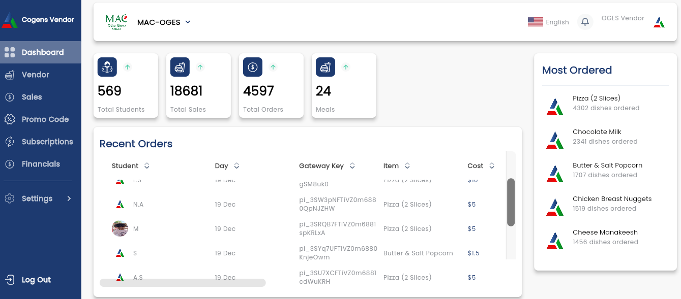 Projects - Mohamed Dewidar | Senior Flutter Developer
